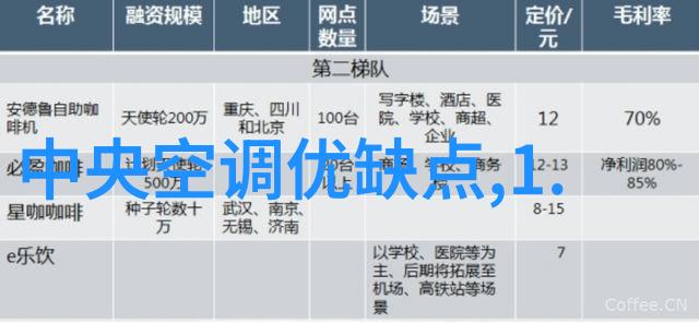 家用电器选择-十字门与对开门冰箱功能与便利性的双重比较