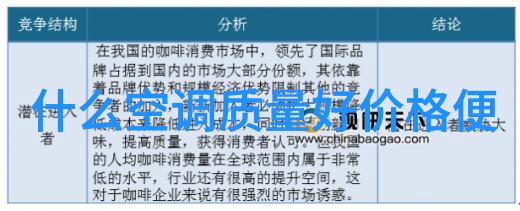 美的变频空调价格表大全别以为自己啥都行说说电器漏电那点事