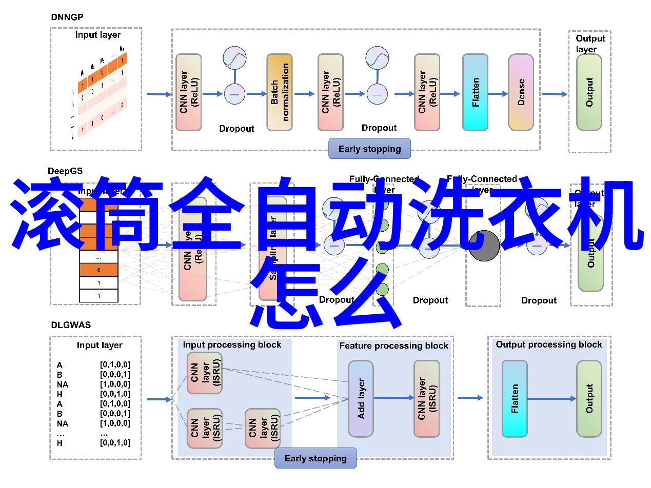 客厅变身剧场从沙发到舞台装修新篇章