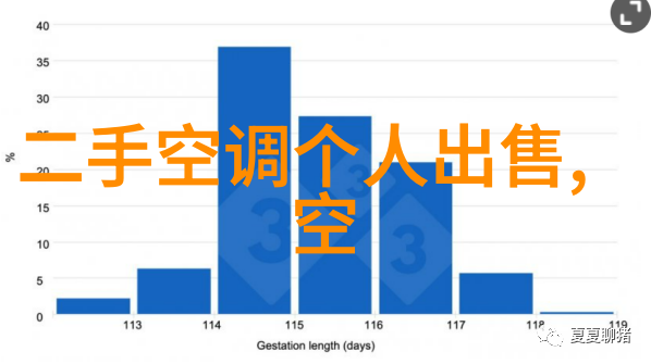 从罗马假日到教父斐雪派克如何塑造经典电影镜头