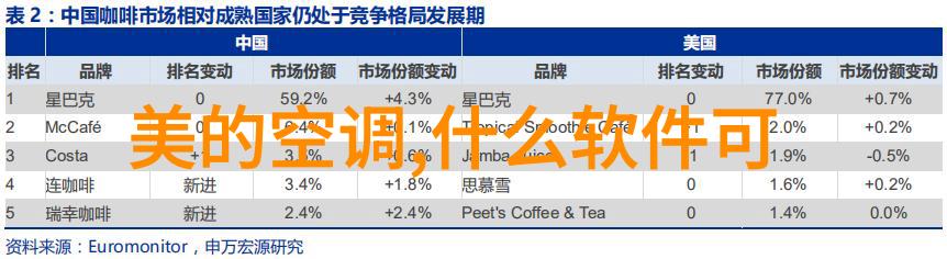 地基处理对钢构建造的影响分析