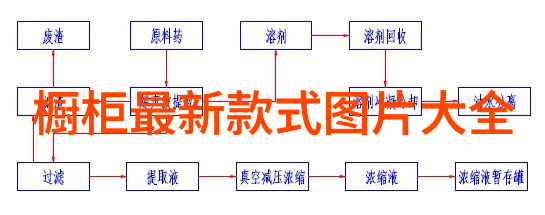 客厅装修风格探索如何通过色彩搭配创造温馨氛围