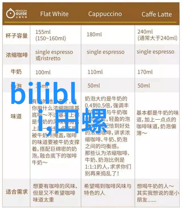 华为全线手机将搭载麒麟5G芯片华为新一代5G智能手机