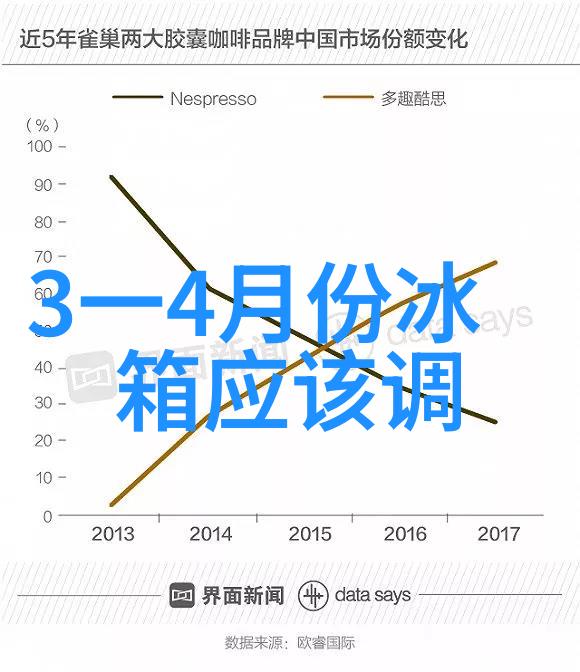 华为2023秋季新品发布会时间确定揭秘即将来袭的科技奇迹