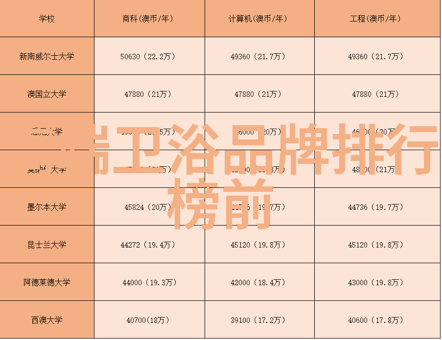 探索节能生活便携式迷你洗衣机如何优化厨卫空间与功能