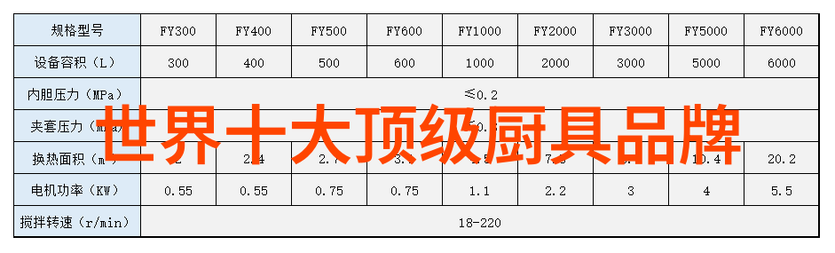 零食狂魔必备如何选择合适的微波炉和热水壶