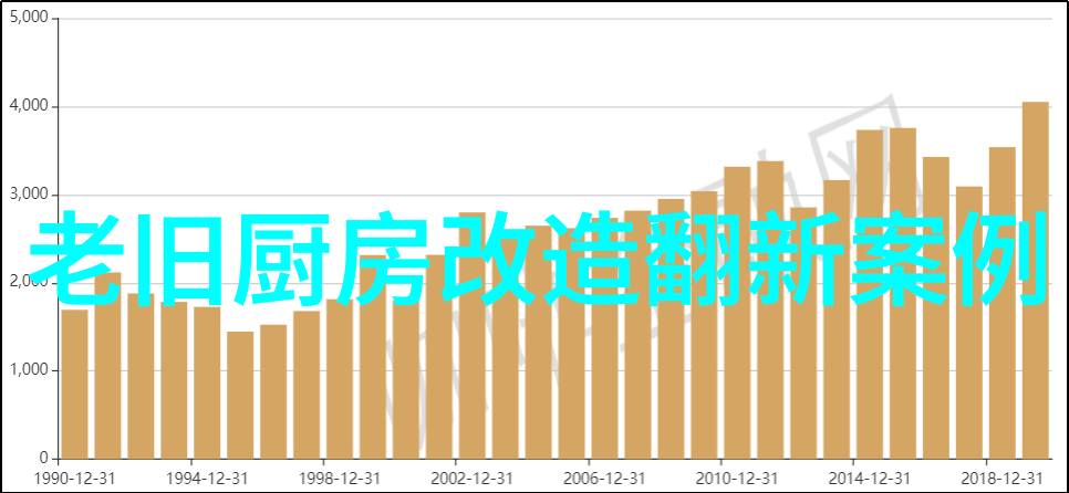 制冷奥秘空调的工作原理探究