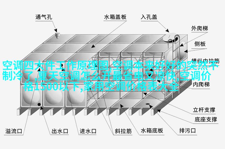 低功耗蒸汽干燥机