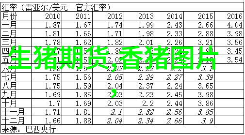 二手冰箱出售便宜的二手冰箱