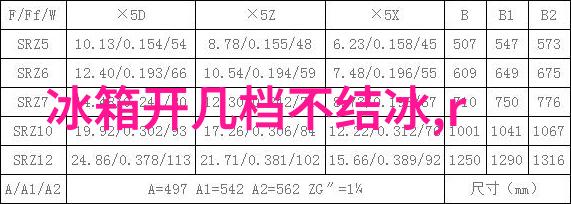 不锈钢管规格型号表精确选择您的工业配件