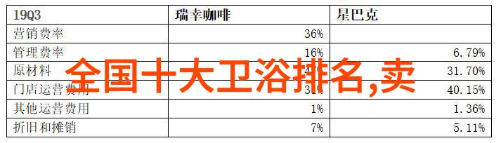 现代客厅装修效果图时尚家居空间设计