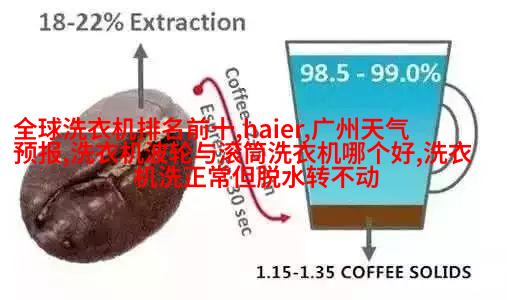 教你如何找到模特最美那一面