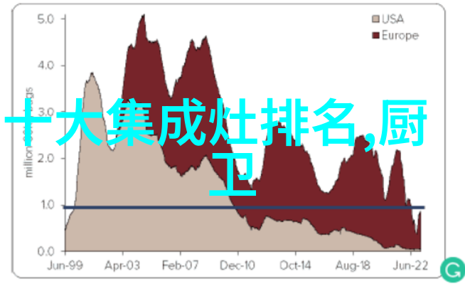 热传导的奥秘如何让物体温暖或冷却