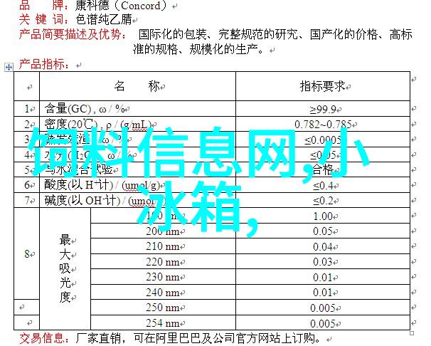 地下水资源的危机发黄井水及其对人类健康的潜在风险分析