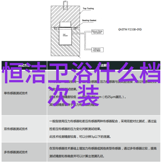 水洗绒绒小天鹅的洗衣机奇遇