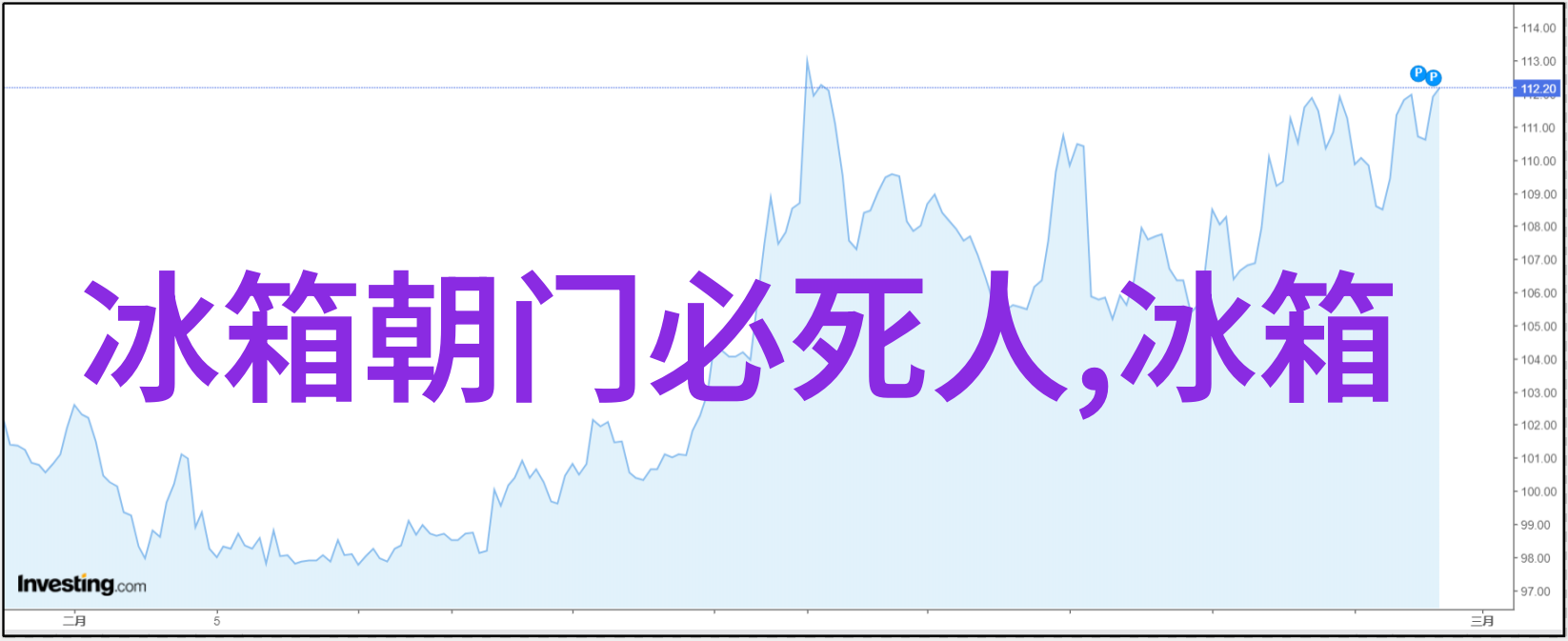 小型冰箱我家里的这个冷宝怎么突然就不冷了