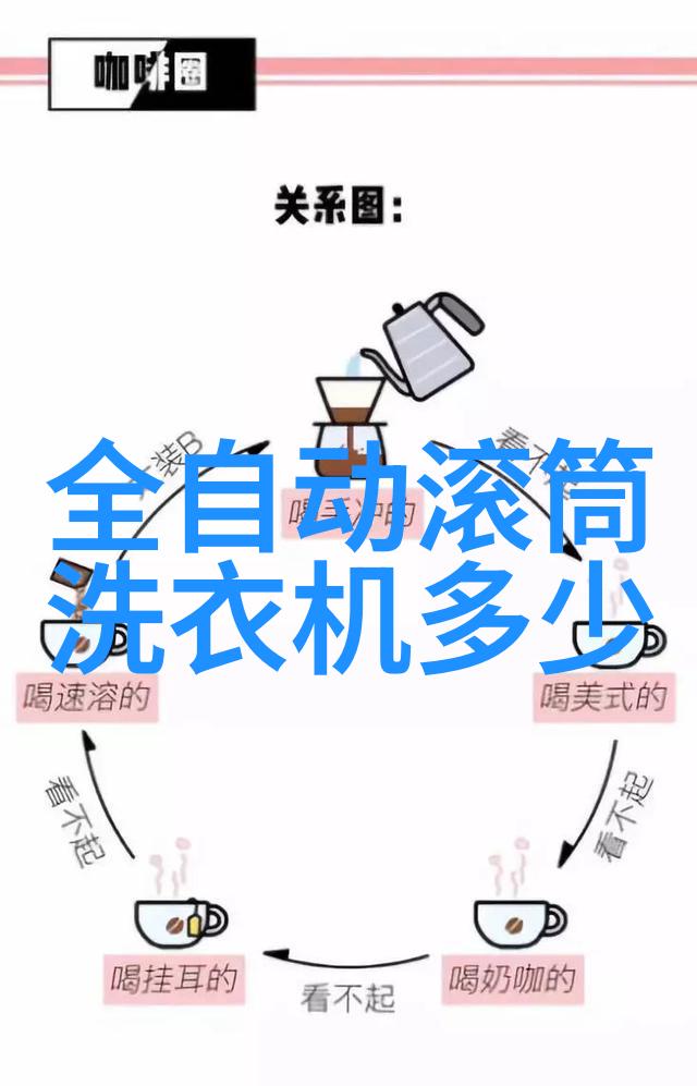 小型电热蒸汽发生器我是怎么用它给自己做spa的