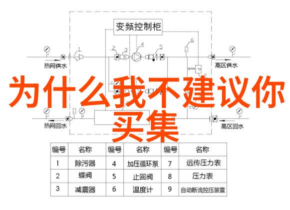 家用蒸饭柜突发故障别急先拨打附近维修电话解决问题