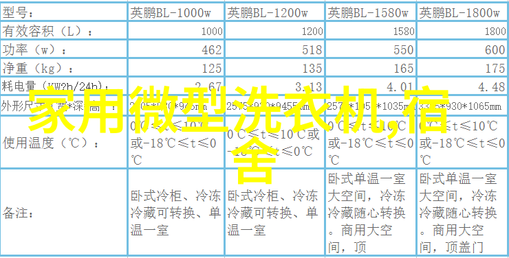 科技家电-小米冰箱智能冷链的新风尚