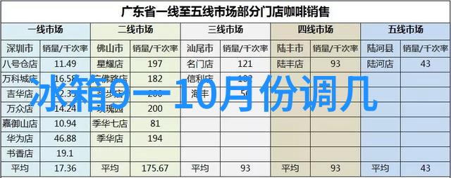 河南绿洲管材品质铸就信誉的承重大师