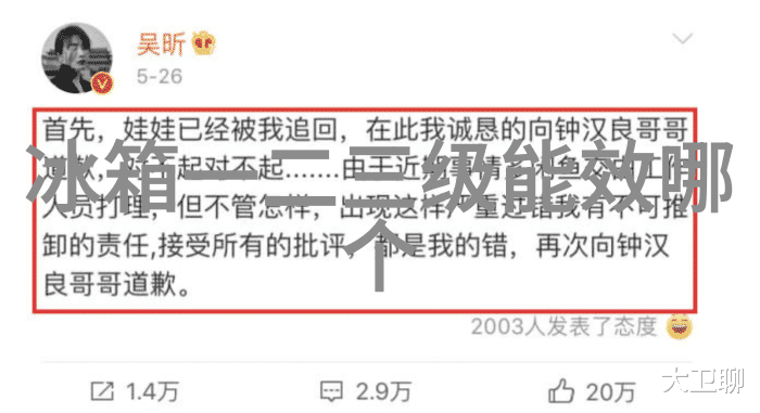 一天的工作总结今天我干了啥