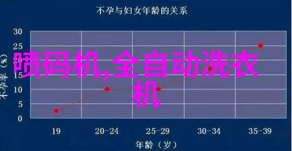 水利水电专业让你在就业市场中如鱼得水笑傲前行