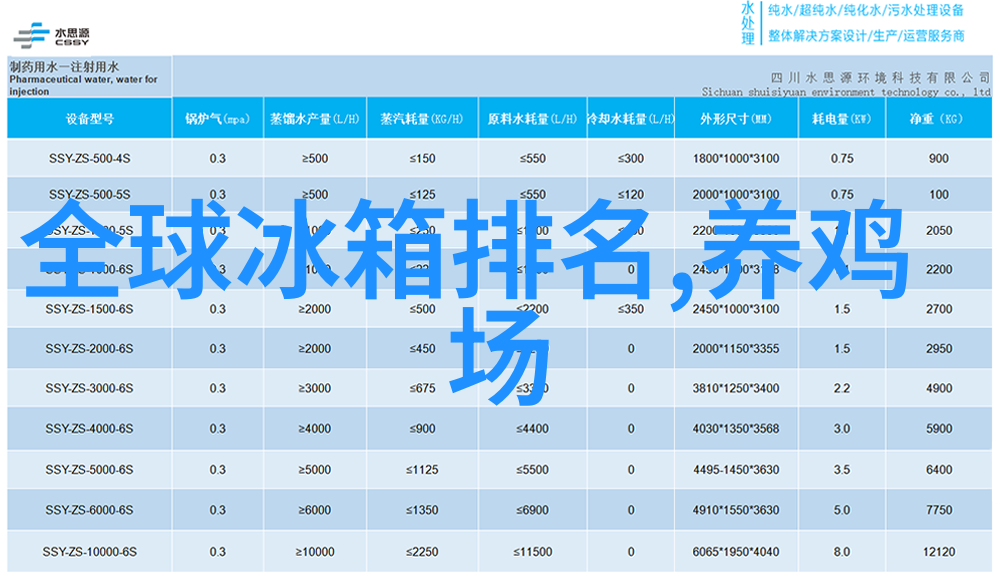 冰箱排水孔积满污垢怎样才能彻底清理干净