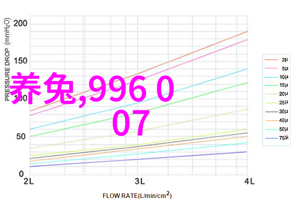 从冰冷的数字到温暖的心跳2到8冰箱调律者的奇幻之旅