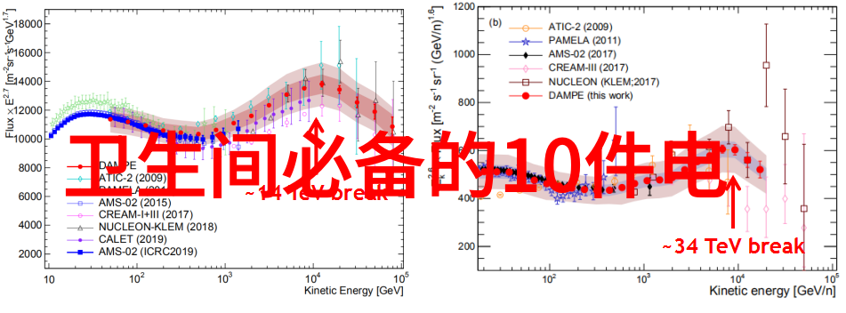 我来告诉你中国中车是不是权重股啊