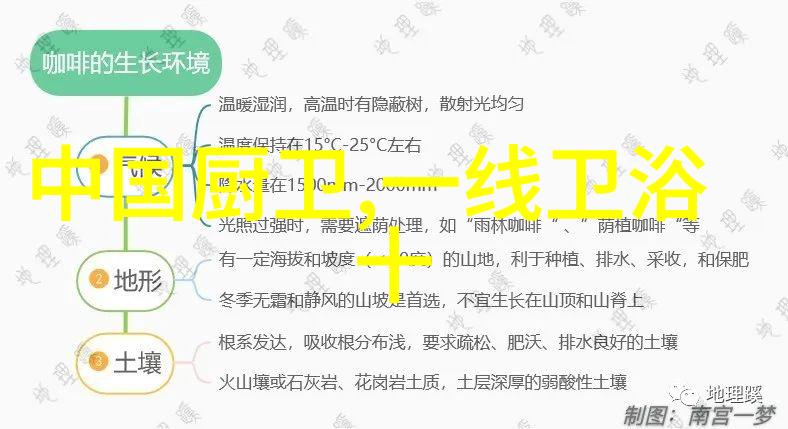 冰箱排水孔清理技巧如何彻底解决冰箱内溢水问题