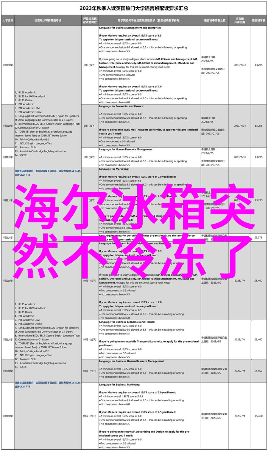 厨房与卫生间融合装饰设计现代厨卫一体装修效果图