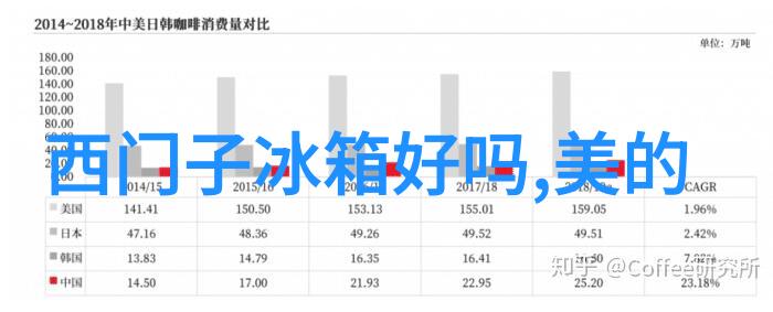 科幻电影中的人工智能探索及其对现实生活的影响分析