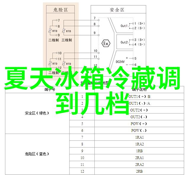 现代水利水电工程中的智能检测技术研究与应用探索