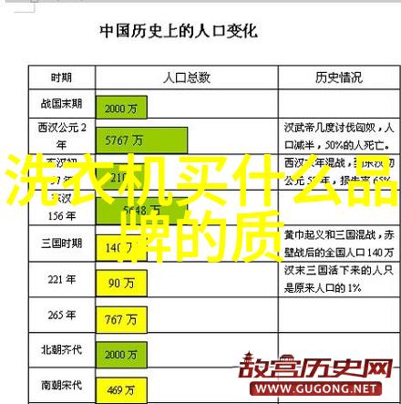 空调维修价格明细价目表解析与应用实例