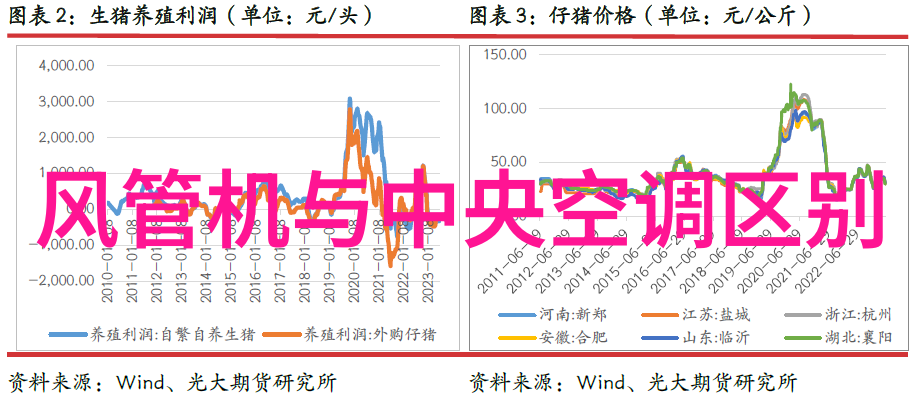 解密乙炔瓶探索填料背后的科学原理