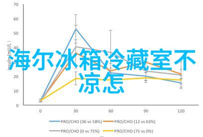 惠而浦洗衣机我家新买的惠而浦洗衣机真香