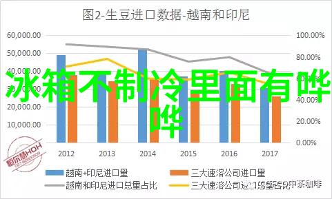 夏日炎炎中空调的诡异沉默启动了却不肯吐出一丝凉意