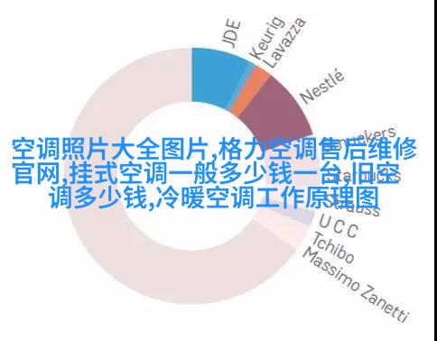 小面积卧室装修效果图片