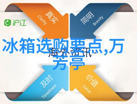 第八步项目验收标准及质量监控体系构建