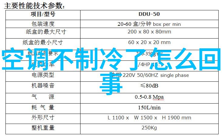 家用电器有哪些家庭生活的智慧伙伴