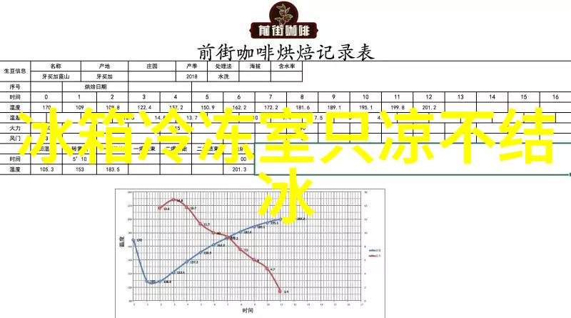 废气处理设备厂家服务介绍-高效环保解决方案专业的废气处理技术与服务