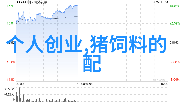 货车配件市场的繁荣与挑战