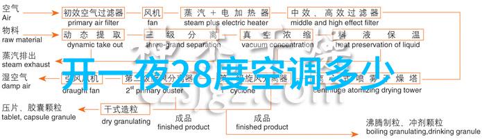 色彩斑斓的世界探索sesexi文化中的艺术与审美