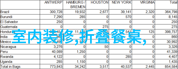 数字化转型如何提升工程资料处理效率