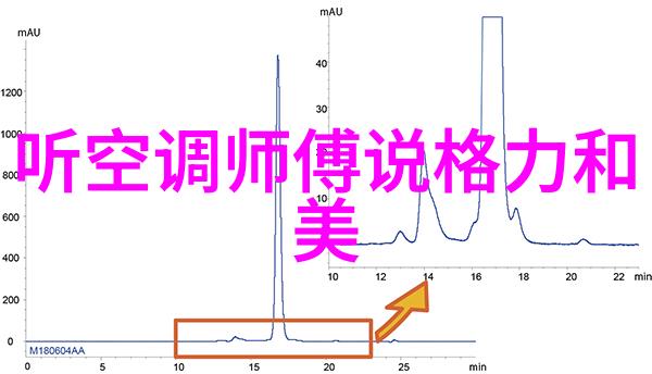 榴莲色斑甜蜜与诱惑的完美结合