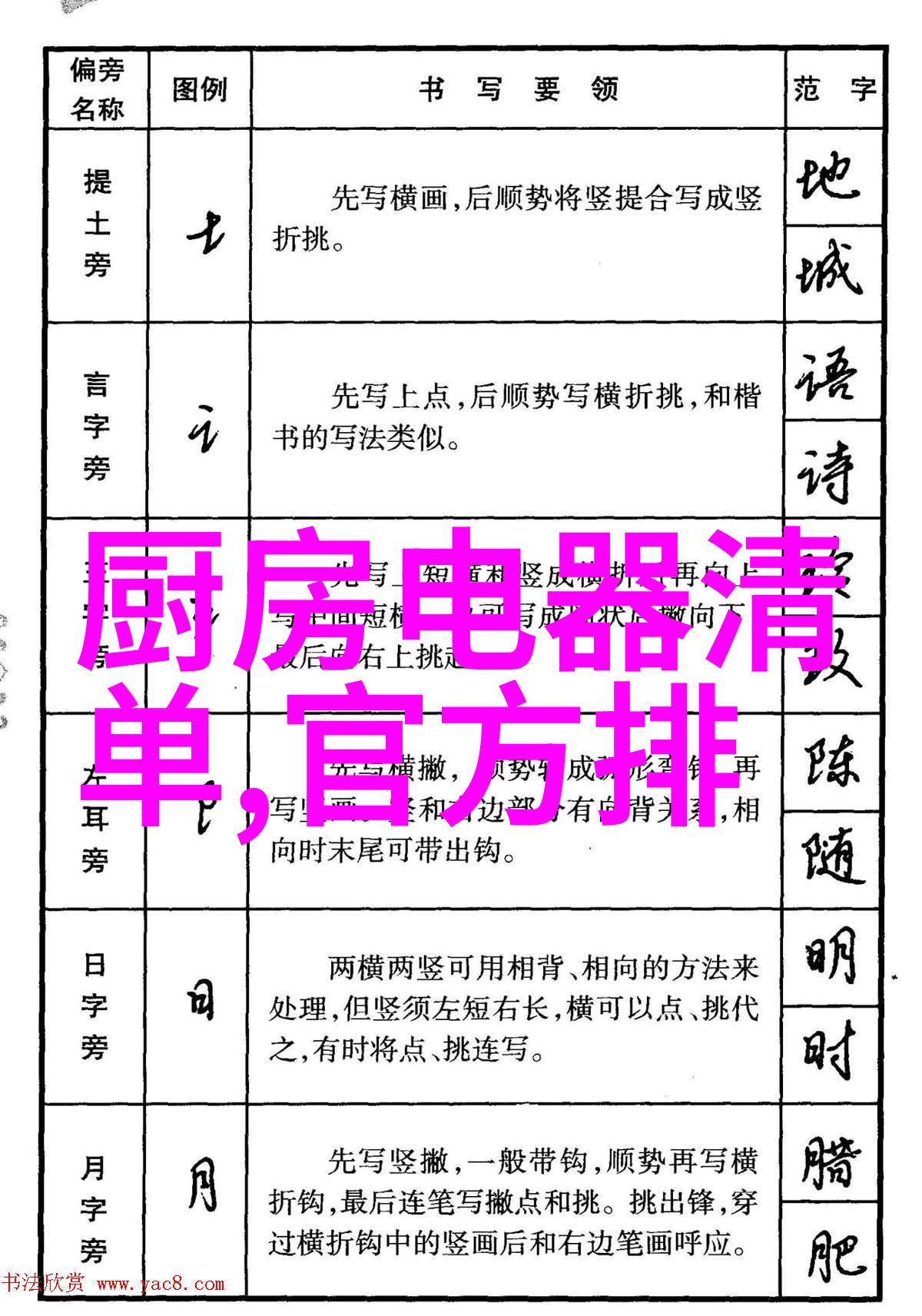 小型冷风机适用场景巧妙利用冰箱内外空间的制冷魔法