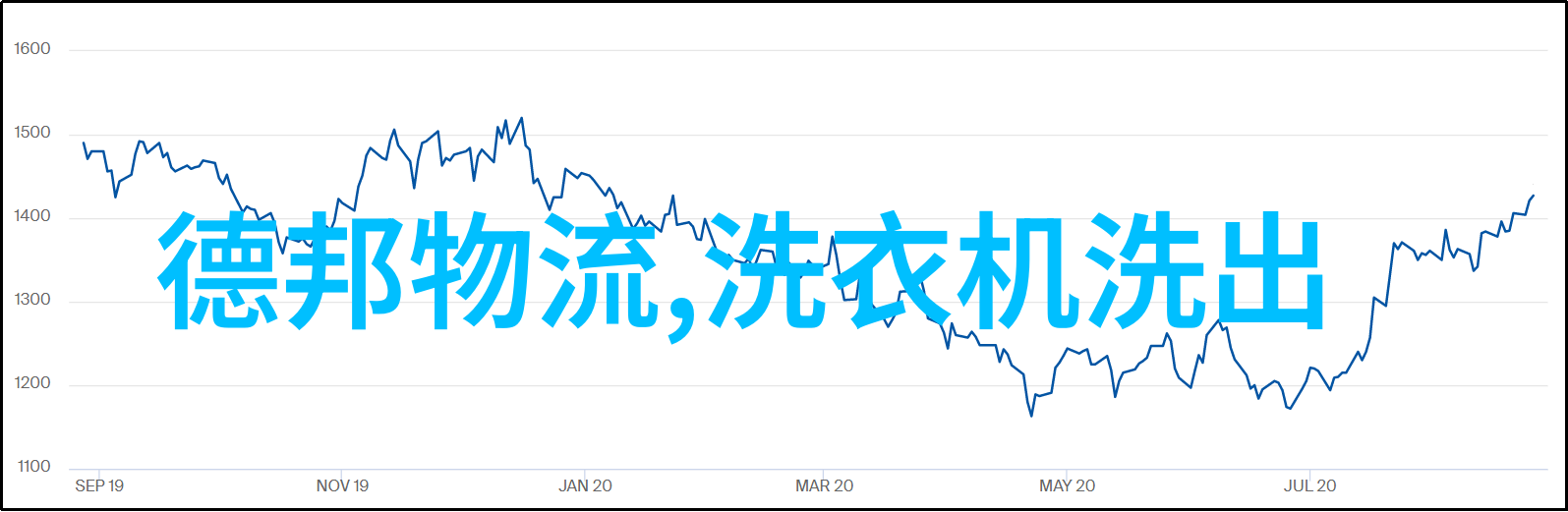 构建市场营销策略解锁基础知识题库的秘密