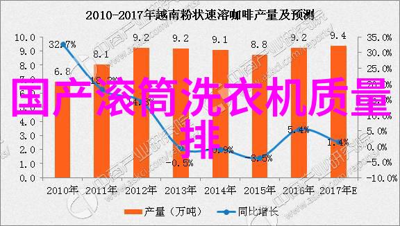 高清处破女虚拟角色高质量的服装和妆容变身