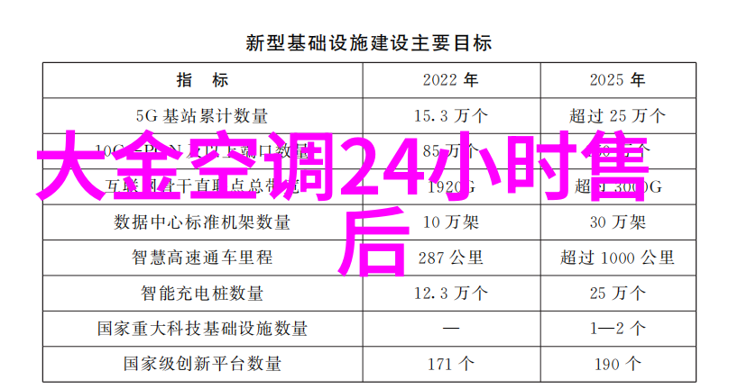 水电施工员面试从电流到笑声的跳变