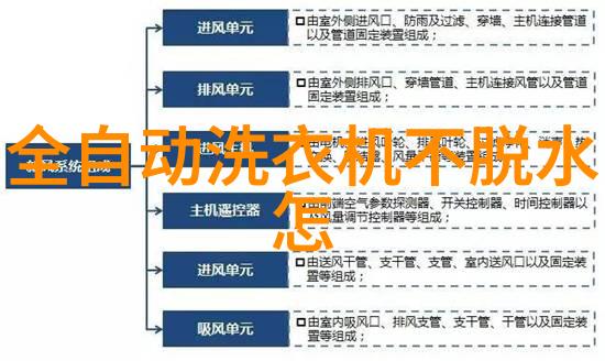 科学评价研究院-科学评价体系的未来发展与挑战